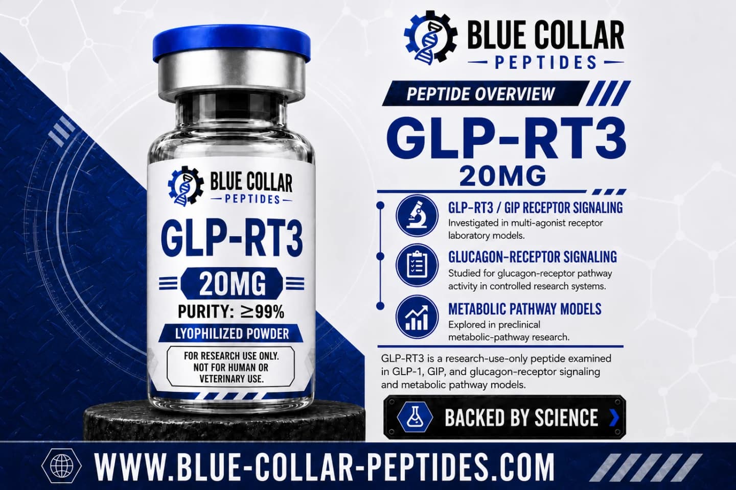 GLP-RT3 20 mg included in The Metabolic Machine Shop